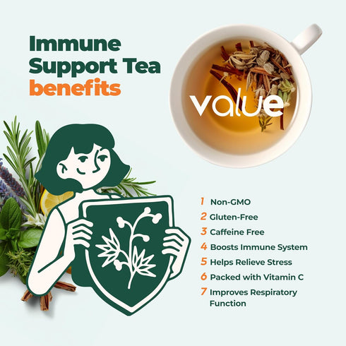 Aprika Life Immunity Booster Decaffeinated Tea Bags - Pure Herbal Immunity Blend, 60 Bags, Lemon Balm, Peppermint,