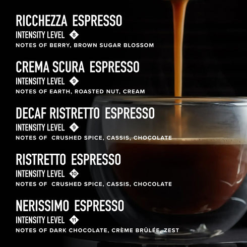 Pack 8-11, 50 Count (5 10 Peet's Coffee, Dark and Medium Roast Espresso Capsules Variety with Decaf, Compatible