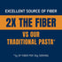 16 oz. (Pack 20) 100% Barilla Whole Grain Spaghetti Pasta, Box of - Non-GMO, Made With Whole Grain Durum Wheat - Great