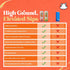 12oz 6 Pack High Ground Elixir Mushroom Seltzer Strawberry Peach | Lions Mane for Focus, Reishi for Stress, Cordyceps