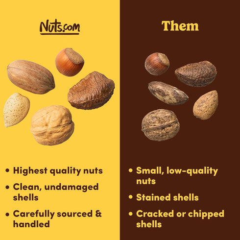2 Lb Omega-3 Nuts.com Mixed Nuts in Shell Bag, Healthy Snack Sampler, Includes Premium Walnuts, Almonds, Hazelnuts