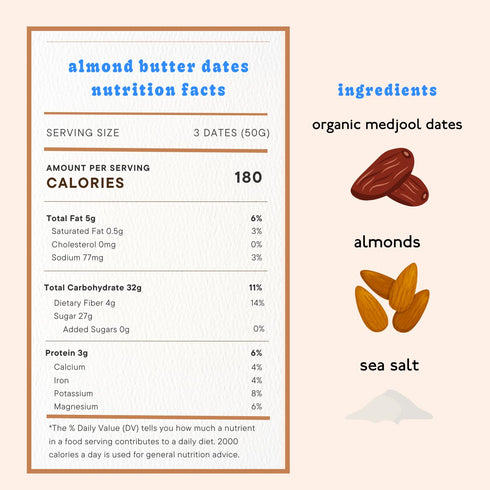 (10 Pack) Realsy Almond Butter Stuffed Medjool Dates, Organic Dates with No Sugar Added, Gluten-Free, Vegan, Good