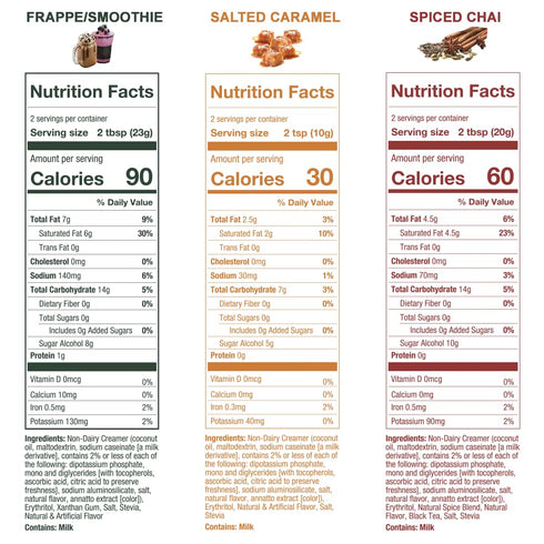 5 SPARROWS Sugar-Free White Chocolate Flavored Drink Mix, Stevia, Keto Friendly Coffee Creamers (Trial Combo B, Set of