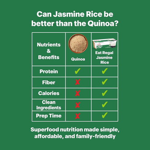 1 8g 8.8oz (2 125g), Pack 6 Eat Regal Jasmine Rice Cups, Delicately Fragrant & Fluffy, Ready in Minute, Protein, Zero