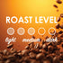 100% 2 Lb Magnum Exotics Coffee, Blue Mountain Coffee Blend - Medium-Light Roast, Whole Bean, Made from Arabica Beans