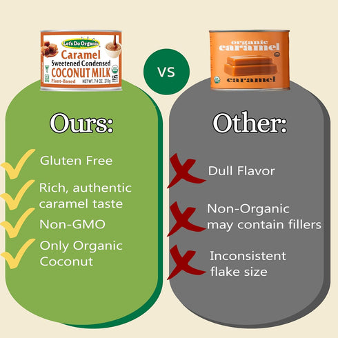 7.4 (Pack 6) Lets Do Organic Caramel Condensed Coconut Milk - Vegan Condensed Milk Canned, Coconut Condensed Milk