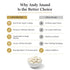 1 lb ANDY ANAND CHOCOLATIER Yogurt Covered Almonds Gourmet Greek Yogurt Flavored Covered Almonds, Sweet Creamy Coated