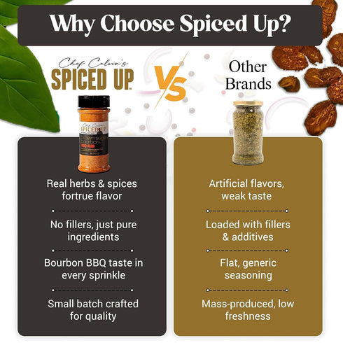 3 4.7 Oz Pcs Brown Sugar Bourbon Seasoning for Chicken, Beef & Pork | Bold Smoky Dry Steak Rub for Grilling, Gourmet