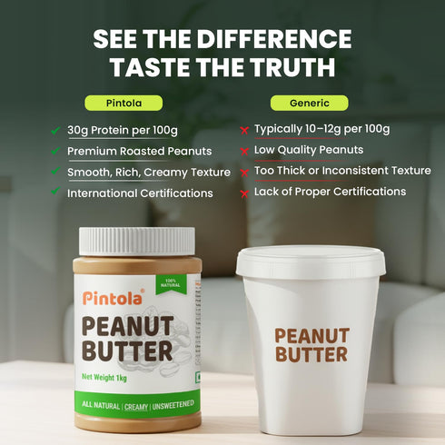 (1kg (Pack 1)) 30g Pintola All Natural Peanut Butter (Creamy) of | Unsweetened | Protein | Non GMO | Gluten Free |