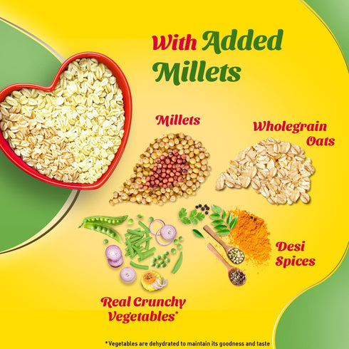 Saffola 400g Pack Maslal Oats - Curry & Pepper - -Export