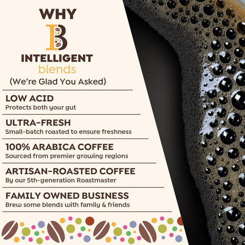 100 100% Intelligent Blends Medium Dark Roast Coffee Pods, ct, Single Serve Pods Arabica Coffee, Compatible with Keurig