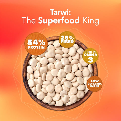 It's Good Energy 1 2 9 PACK Tarwi (Chocho) Snack | Naturally Activates Body's Glp Response | High Protein | High Fiber