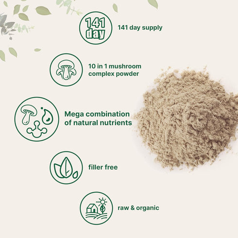10-in-1 5 oz Micro Ingredients Organic Mushroom Blend, | Chaga, Lions Mane, Cordyceps & More | Great for Smoothies