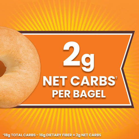 THOMAS' 8 count, (1.63 oz 13 oz Keto Plain Bagel Thins, each), Bagels, Bag