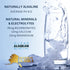 23.7 Oz (700 ml) Pack 12 Clear Alaskan Fresh Glacier Water - Naturally Alkaline Glacial Water, rich in Minerals
