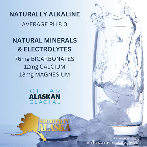 16 Oz (473 ml) Pack 12 Clear Alaskan Fresh Glacier Water, Naturally Alkaline - Bottled in Aluminum with No Plastic | Fl