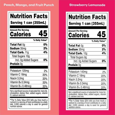 Pack, 12 oz, 12-Pack WellWithAll Energy Drink Variety Strawberry Lemonade, Fruit Punch, Tropical Mango, Peach Flavors