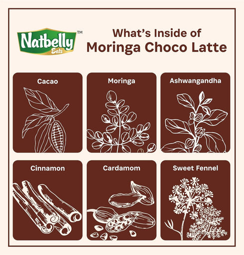 8 Oz Moringa Chocolate Latte Natural Energy Drink | Supports Blood Sugar & Weight Management | Vegan Superfood Mix