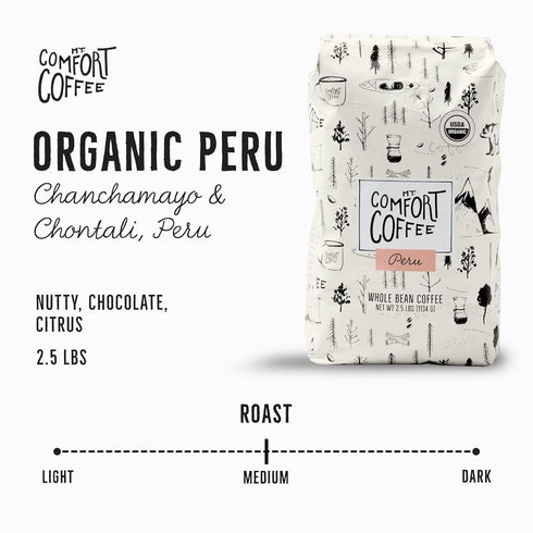 2.5 Mt. Comfort Coffee Organic Peru Medium Roast, Pounds - Flavor Notes of Nutty, Chocolate, & Citrus - Sourced From