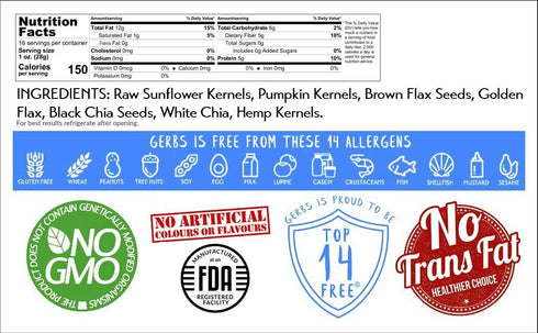 7 1 lb. 14 Gerbs Super Seed Snack Mix | Raw, No Artificial Additives, Resealable Bag | Crunchy Pumpkin, Sunflower