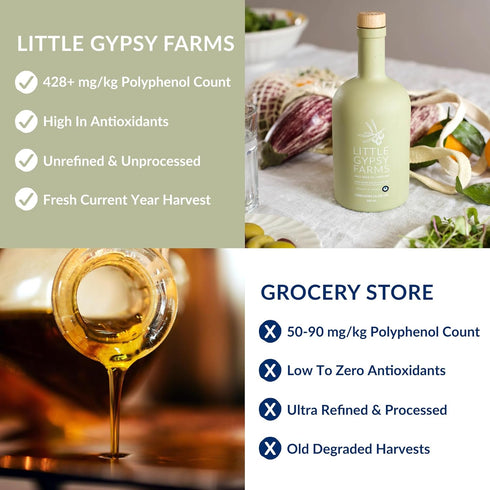 Gypsy Farms 500ml Heirloom EVOO from Little | Extra Virgin Olive Oil from a Single Estate in Greece | First