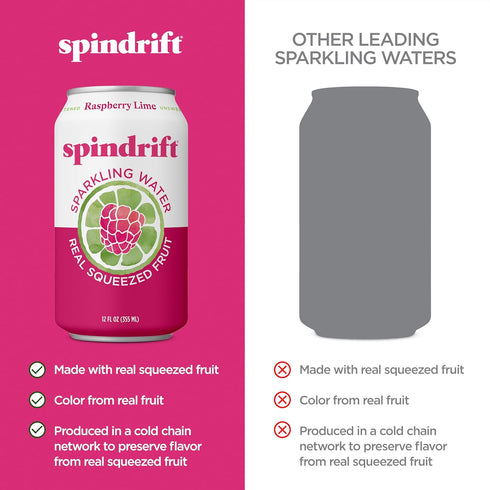 12 Oz. (Pack 8) Spindrift Raspberry Lime Sparkling Water, Fl. Cans
