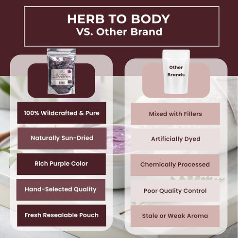Purple Sea Moss – 4oz, 100% Wildcrafted from Saint Lucia Raw and Dried Vegan Superfood with 90+ Minerals, Non-GMO