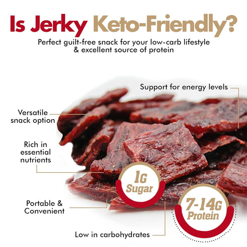 (10 Count) Pack Jerky-n-Spice Exotic Jerky Gift Box | Exotic Jerky Variety | Assorted Flavored High Protein Beef Stick