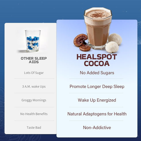 6-Mushroom Immune 7.76 OZ Mushroom Cocoa Sleep Supplement with & Adaptogens, Keto Superfood Hot Chocolate with Reishi