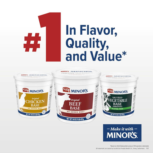 0 16 oz Minor's Beef Base, Great for Soup Broth and Sauces, Grams Trans Fat, No Added MSG, Tub