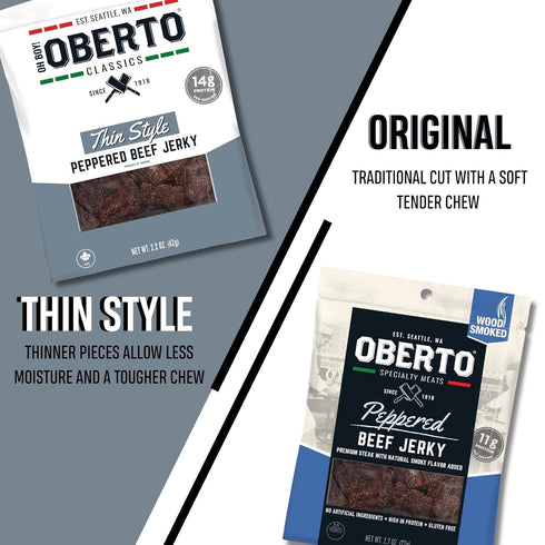 2.7 (Pack 8) Oberto Specialty Meats Peppered Beef Jerky, Ounce