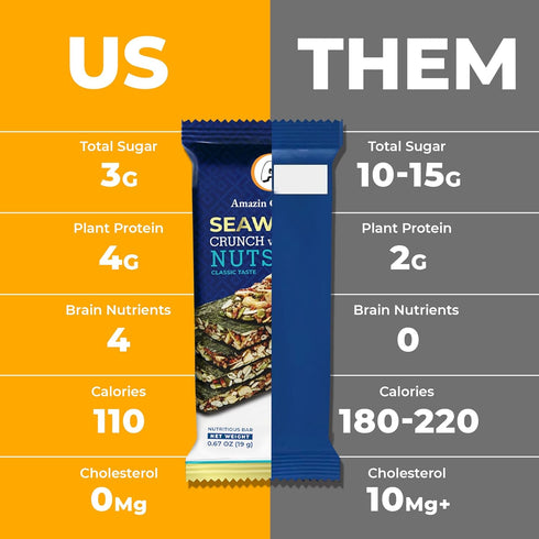 Pack 1 Seaweed Crunch with Nuts Classic Taste Amazin Choices Vegan Snack Bars with Cashews, Almonds & Pumpkin Seeds