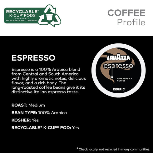 Pack 20 Count (Pack 4) Lavazza, Variety Light & Medium Roast K-Cup Coffee Pods