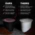12 Danger Coffee by Dave Asprey, Remineralized, Mold Free & Lab Tested Compostable Pods | Dark Roast Pods