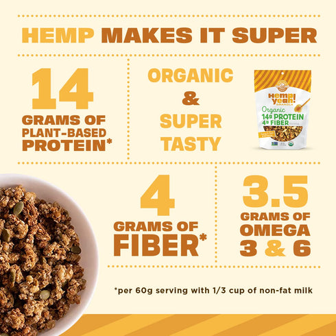 10 3.5 3 10 10 Oz, Packaging (Pack 2) Manitoba Harvest Hemp Yeah Granola, with g of Protein, g Omegas, g of Fiber