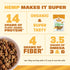 10 3.5 3 10 10 Oz, Packaging (Pack 2) Manitoba Harvest Hemp Yeah Granola, with g of Protein, g Omegas, g of Fiber