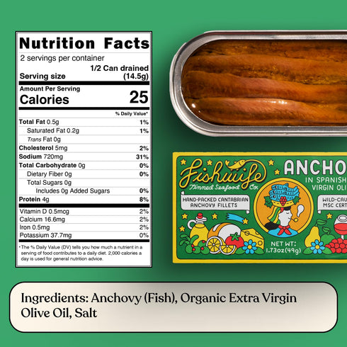 3-Pack (1.73 Hand-Packed Omega-3s Fishwife Cantabrian Anchovies Ounce) | Wild-Caught & with Spanish Extra Virgin Olive