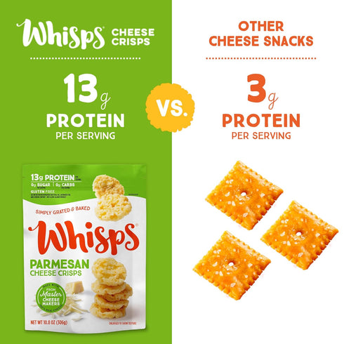 (10.8 Oz, 2 Pack) Whisps Cheese Crisps Parmesan Cheese | Protein Chips | Healthy Snacks | Protein Snacks, Gluten Free