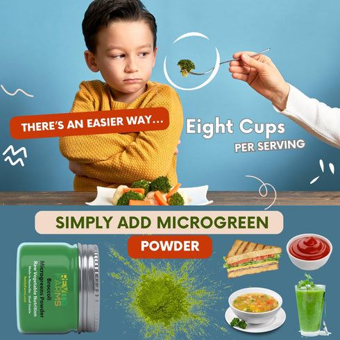 Revity 8 30 Farms Superfood Microgreens Powder - Organic Vegetable Concentrate - Cups Per Teaspoon, Servings