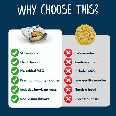 Passage to Asia 60 1 pack Instant Noodles - Soy and Ginger Noodle Bowl - Vegetarian Hokkien Asian Noodles