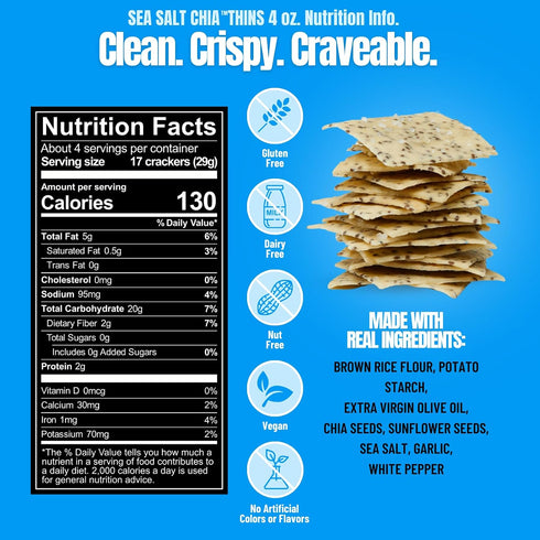 4oz Every Body Eat Snack Cracker Thins, Sea Salt Chia - Gluten Free, Vegan, Dairy Free, and Seed Oil Free