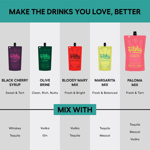 100% 8 Oz 6 Pack Filthy Margarita Mix, Premium Cocktail Mixer, All-Natural, Non-GMO, Vegan & Gluten-Free, Made