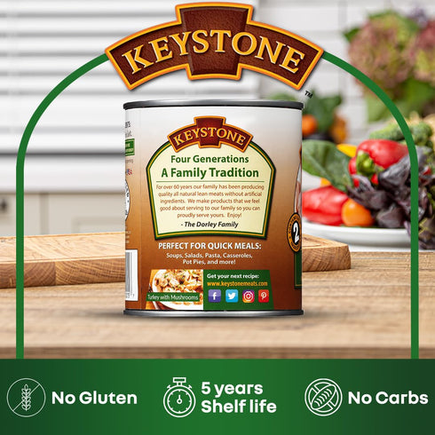 28 oz 5 Pack 1 Keystone Meats All Natural Heat and Serve Canned Turkey Fully Cooked and Ready to Eat Canned Meat All