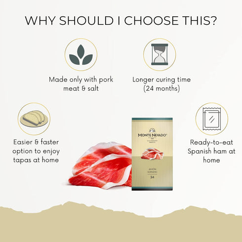 3 oz Pack 4 24 Monte Nevado Serrano Ham Sliced - Each, of Units - Months Avg Curing Time - Authentic Jamon Serrano