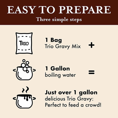 Country 22 oz Trio Gravy Mix, Sausage, Holiday Roasts, Dehydrated, Just Add Water, Bag