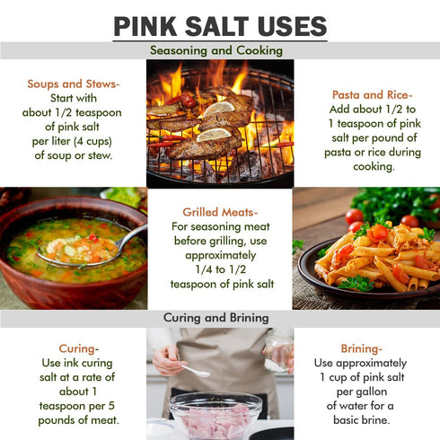 84+ 2.2 (35.2 oz.) Pride Of India - Pure Himalayan Pink Salt - Enriched w/ Natural Minerals, Fine Grind Pound Jar
