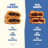 Pack, (Pack 30) Olyra Variety Fig Bars, Organic Snacks, Healthy Snacks for Adults and Kids, Low Sugar, Vegan, Office