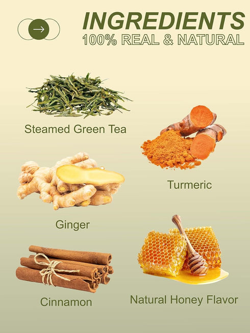 100 Count, TeeLux Ginger Turmeric Green Tea Bags, Smooth Steamed Green Tea with Spicy Ginger, Earthy Turmeric & Sweet