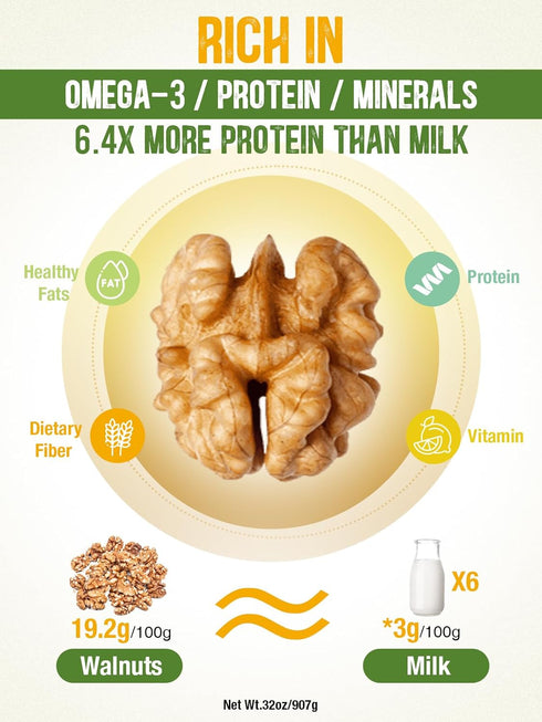 2LB 90% NatureBliss Raw Walnut Halves & Pieces, Premium Skin-On Walnuts, Whole Halves & Vacuum-Sealed for Freshness