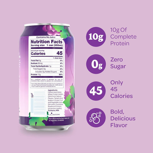 10g 45 (12 Pack, SkyPop Protein Soda - Next-Generation Soda Crafted with Bold Flavor, of Whey Protein, & Only Calories